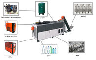 20000ml PET Süt Şişesi Şişirme Makinesi Şişe Ağız Çapı 28mm